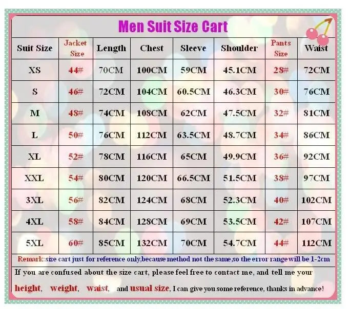 Men&