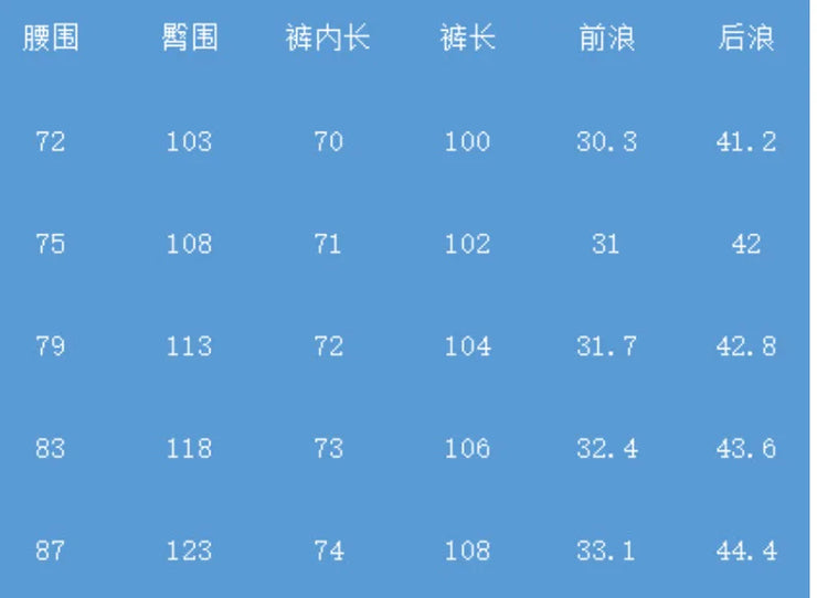Size chart for Men&